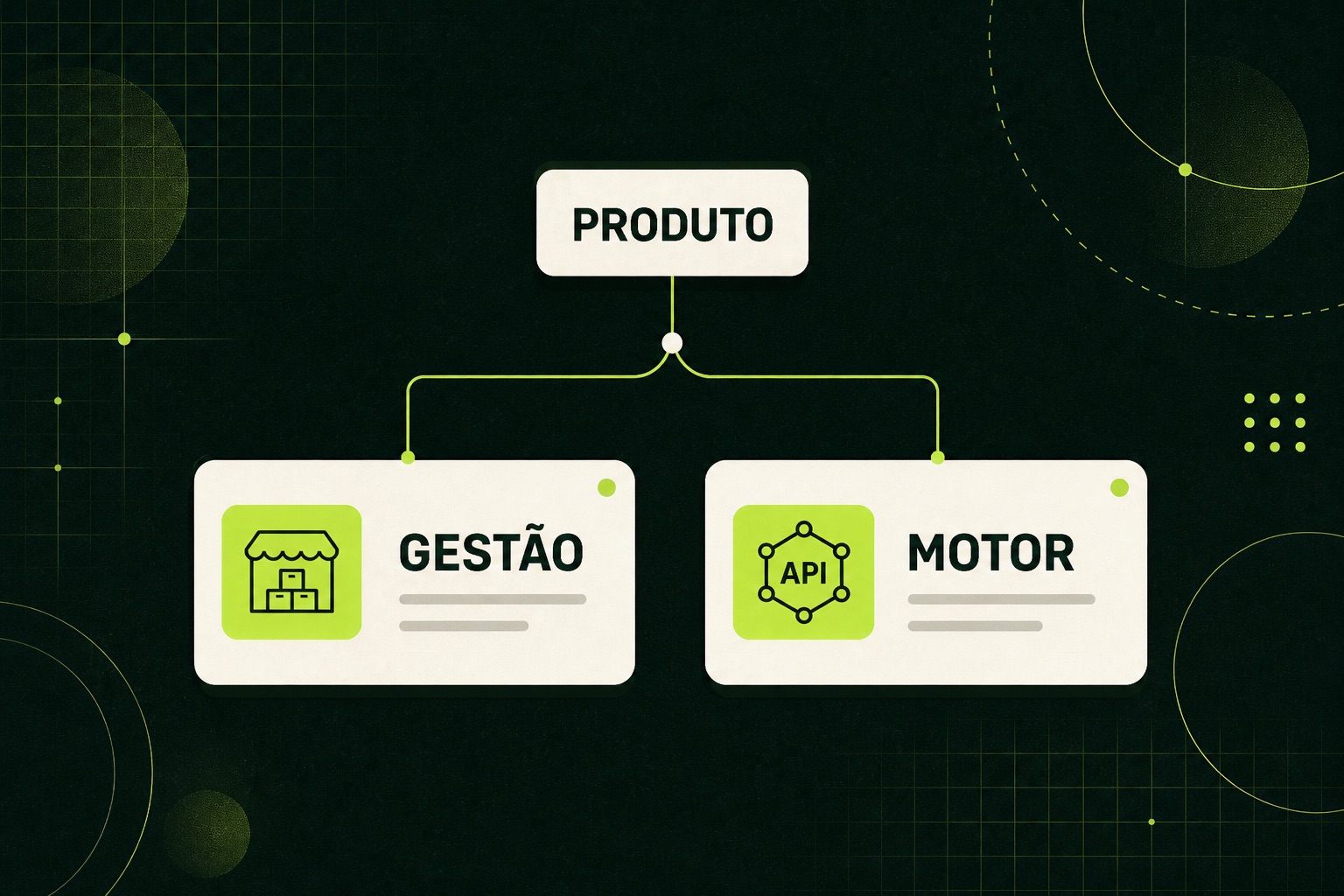 Bling vs API fiscal: quando usar cada um