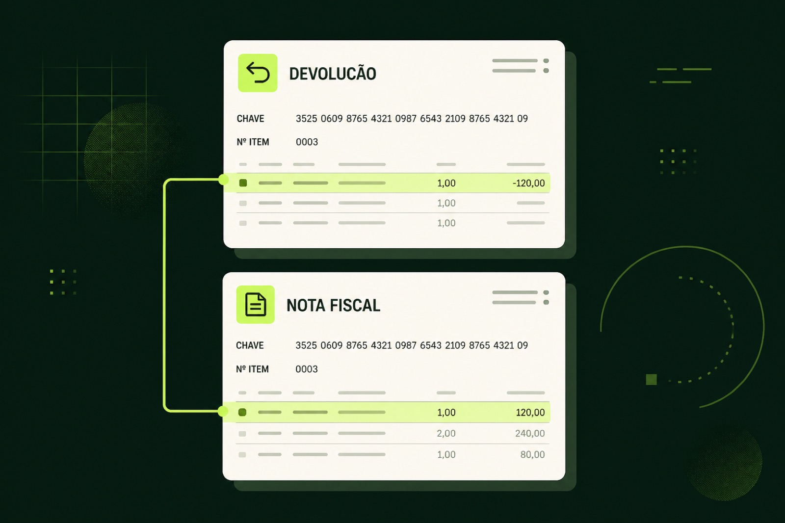 NF-e de devolução: por que a SEFAZ exige a nota original por item